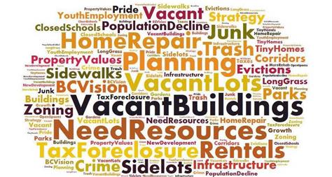 Word cloud for Community Development NPC summary report